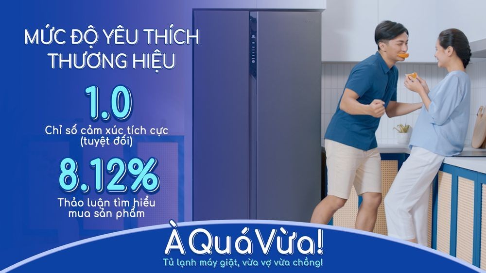 AQUA - À Quá Vừa