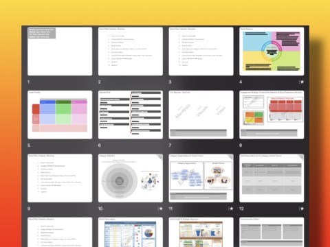 Mẫu Brand Plan Template