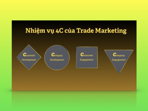 Passport to Marketing: Trade Marketing làm gì?