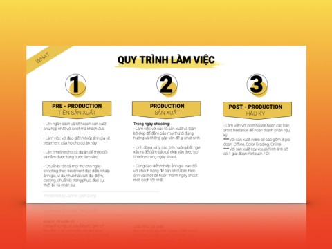 Passport to Marketing 2 - The World of Agency: Tìm hiểu Production House