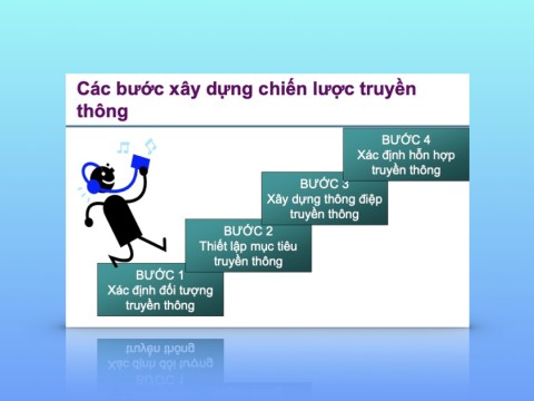 Truyền thông - Dàn hợp ca đồng điệu