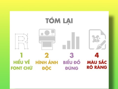 Thiết kế Slides PPT: Làm thế nào để khác biệt?