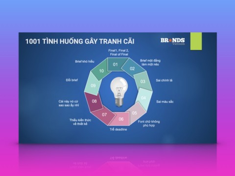 Webinar #8: Content Writer & Designer (Nguyễn Thị Thu Hảo)