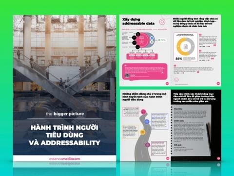 EssenceMediacom Vietnam: Hành trình người tiêu dùng và Addressability