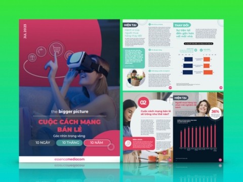 EssenceMediacom Vietnam: Cuộc cách mạng bán lẻ