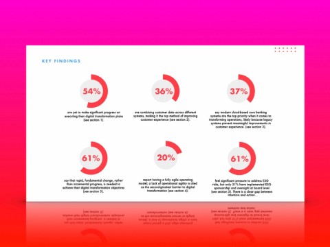 Banks Embark on the Next Frontier of Digital Transformation