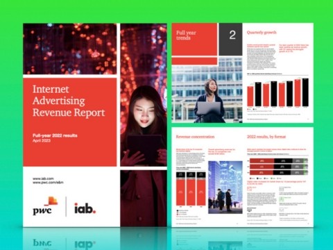 Internet Advertising Revenue Report: Full Year 2022