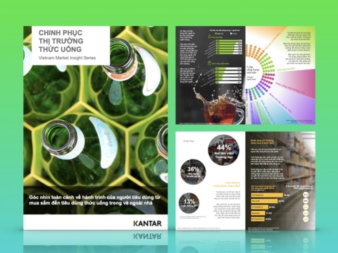 Kantar: Tổng quan thị trường thức uống (2019)