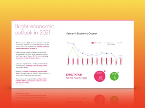 Kantar: Insight Handbook (2021)