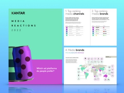 Kantar Media Reactions 2022