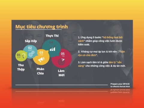 Webinar #5: Chuẩn bị không gian làm việc từ xa (Nguyễn Khắc Long)