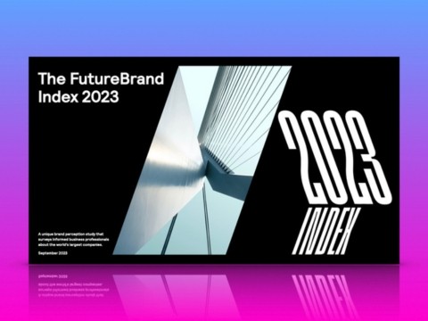 FutureBrand: Chỉ số Thương hiệu Tương lai 2023