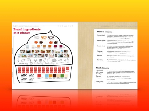 Brand Guidelines ấn tượng của Kem Wall’s