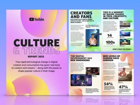 YouTube: Báo cáo Văn hoá và Xu hướng (2023)