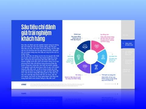 KPMG Việt Nam: Báo cáo Trải nghiệm Khách hàng Xuất Sắc (CEE) 2022