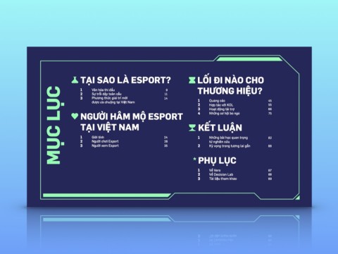 Gaming và Esports tại Việt Nam 2021
