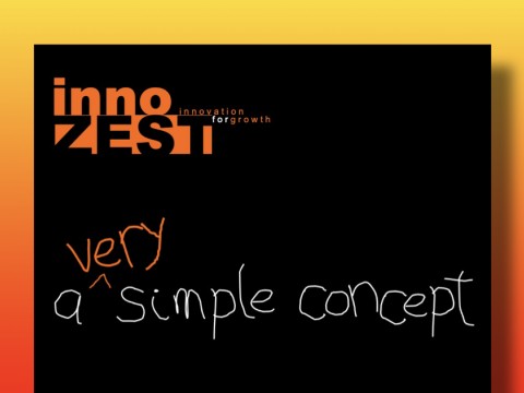 InnoZest Innovation Funnel