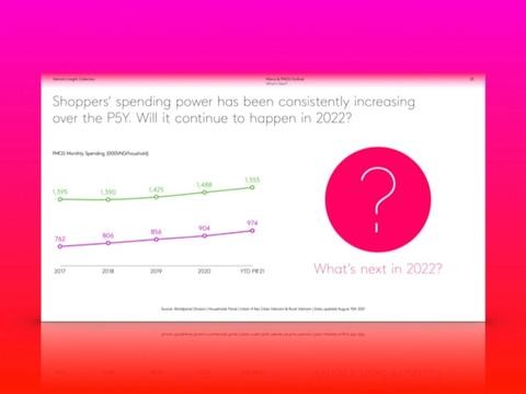 Kantar Insight Handbook 2022