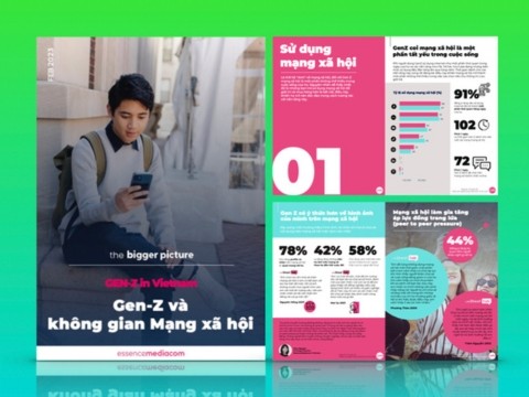 EssenceMediacom: Gen Z và không gian mạng xã hội