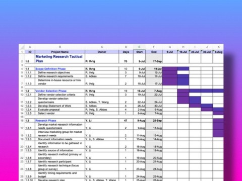 Mẫu Timeline Quản lý Dự án (có cài hàm hiển thị thời gian)