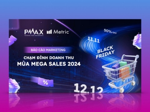 PMAX: Báo cáo Marketing – Mega Sales 2024