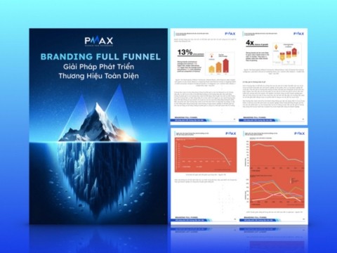 PMAX: Branding Full Funnel – Giải pháp phát triển thương hiệu toàn diện