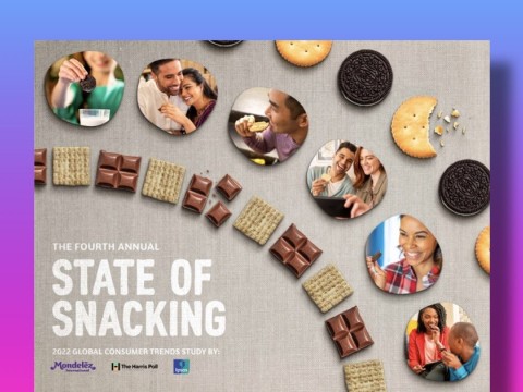 Mondelēz International: Báo cáo State of Snacking 2022