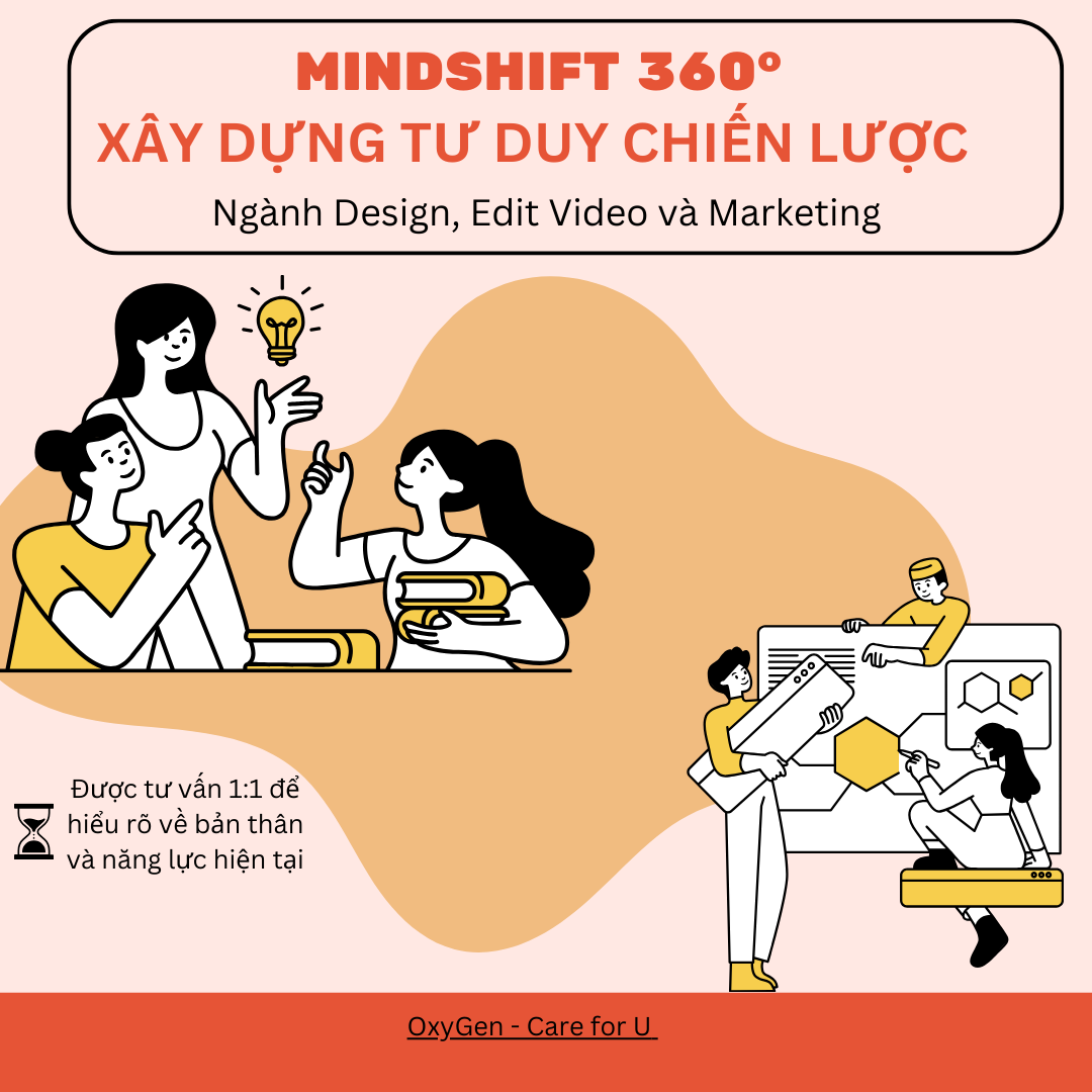 (Online) Mindshift 360&deg;: Tư Duy Chiến Lược Cho Marketers - Bước Chuyển M&igrave;nh Để Dẫn Đầu Thị Trường