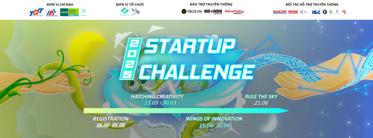 Phát động cuộc thi Khởi nghiệp sinh viên - STARTUP CHALLENGE 2025