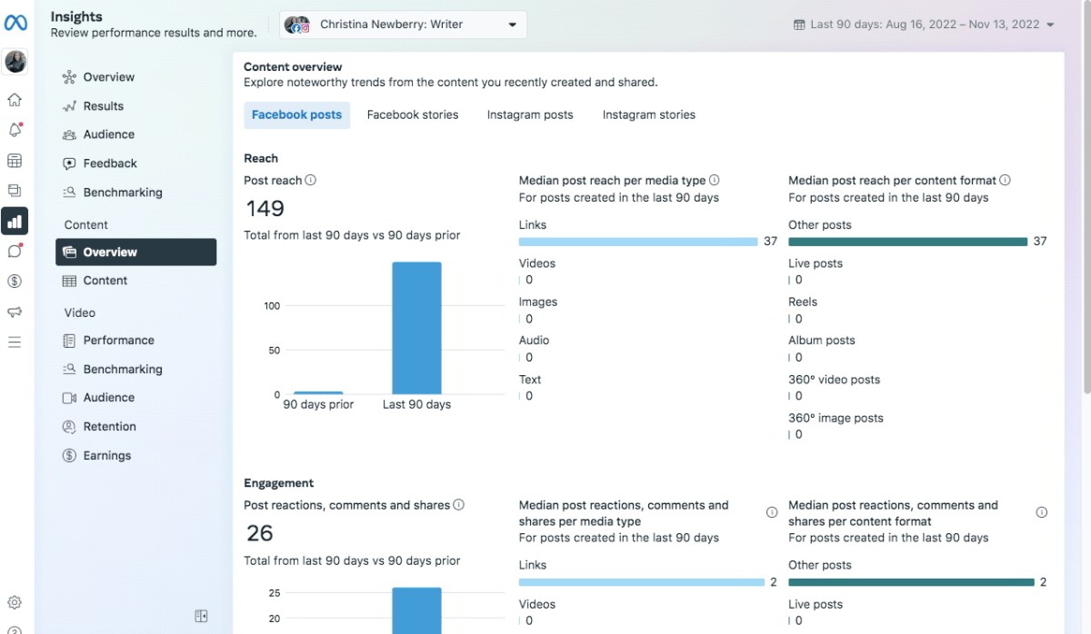 Giao diện Facebook Analytics