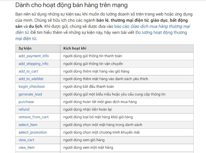 Tham số sự kiện của GA