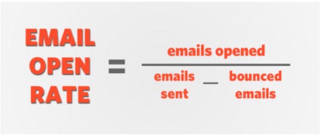 C&ocirc;ng thức t&iacute;nh tỷ lệ mở email