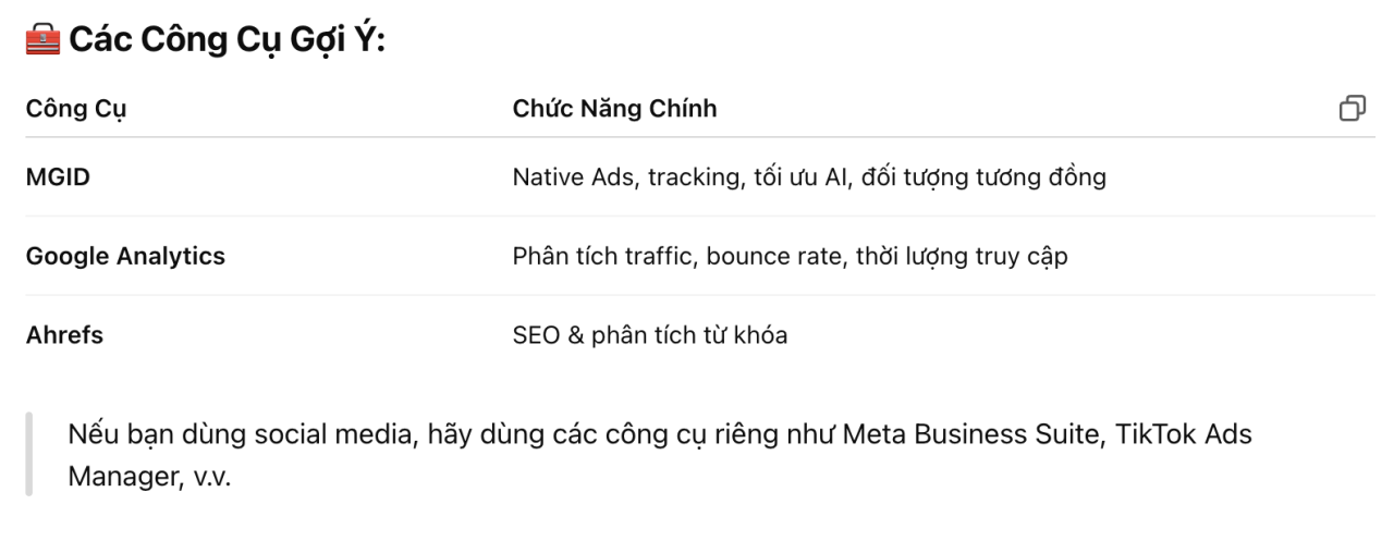 Content Performance Marketing: Mảnh Ghép Còn Thiếu Trong Phễu Chuyển Đổi Của Bạn