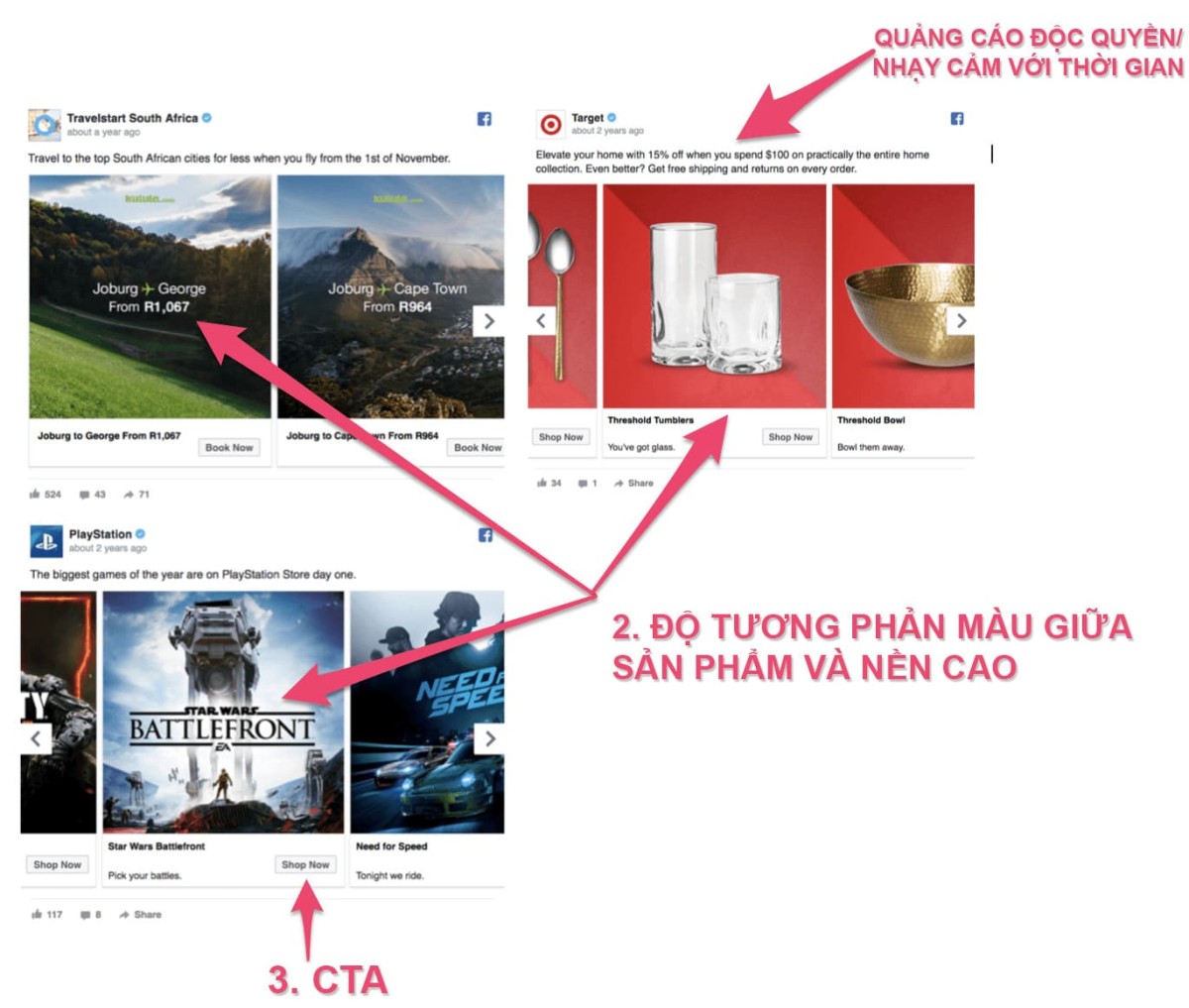 Top 20 Mẫu Quảng Cáo Facebook Dành Cho Mọi Chiến Dịch