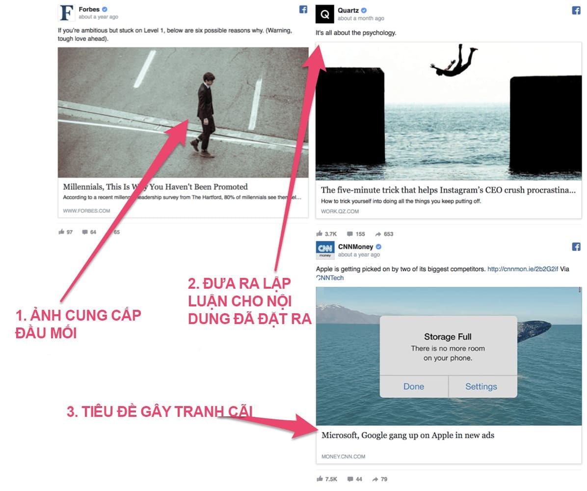 Top 20 Mẫu Quảng Cáo Facebook Dành Cho Mọi Chiến Dịch