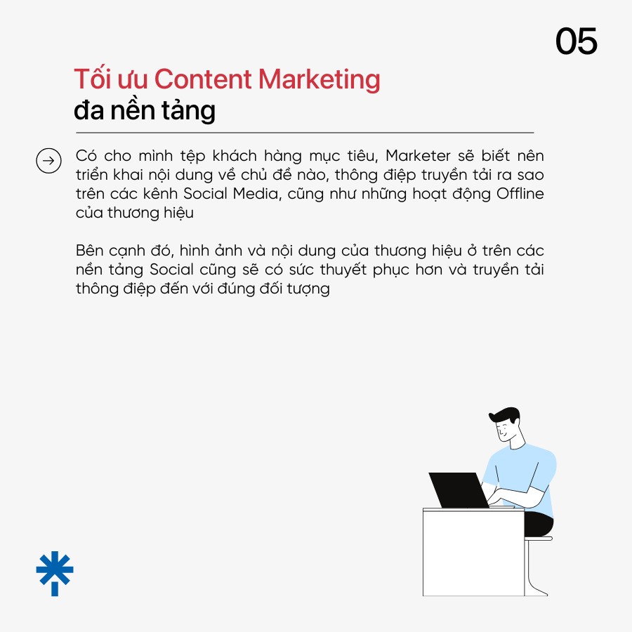 Tối ưu Content Marketing đa nền tảng