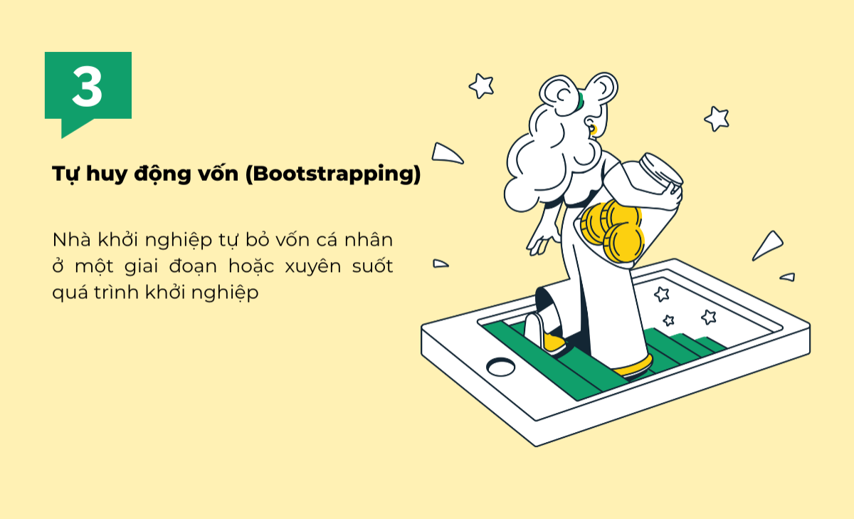 Tự huy động vốn (Bootstrapping).