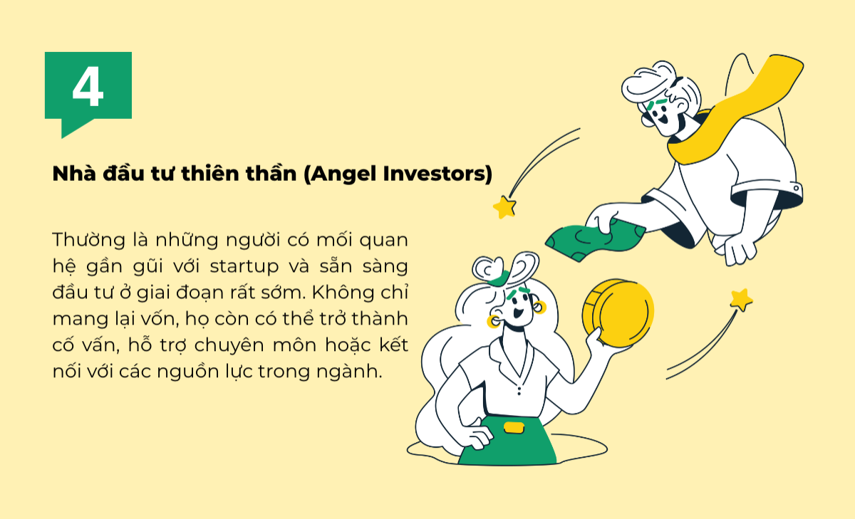 Nhà đầu tư thiên thần (Angel Investors).