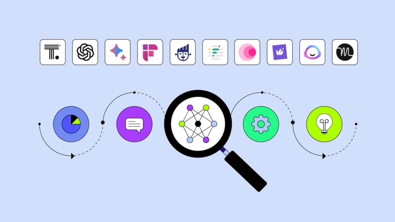 Ưu tiên sử dụng các công cụ có khả năng truy cập web