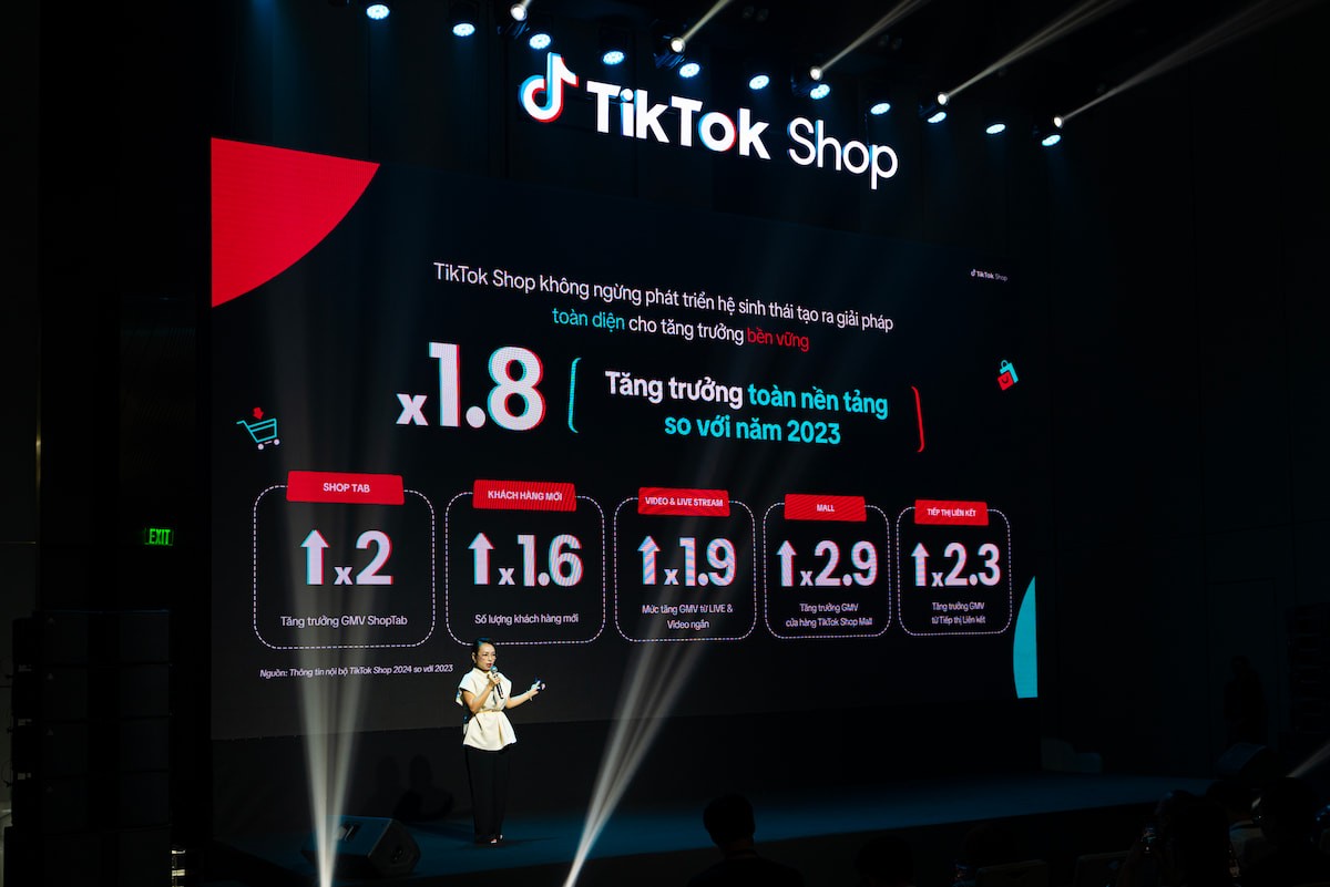 TikTok Shop Summit Vietnam 2025: Công bố những kết quả tăng trưởng nổi bật
