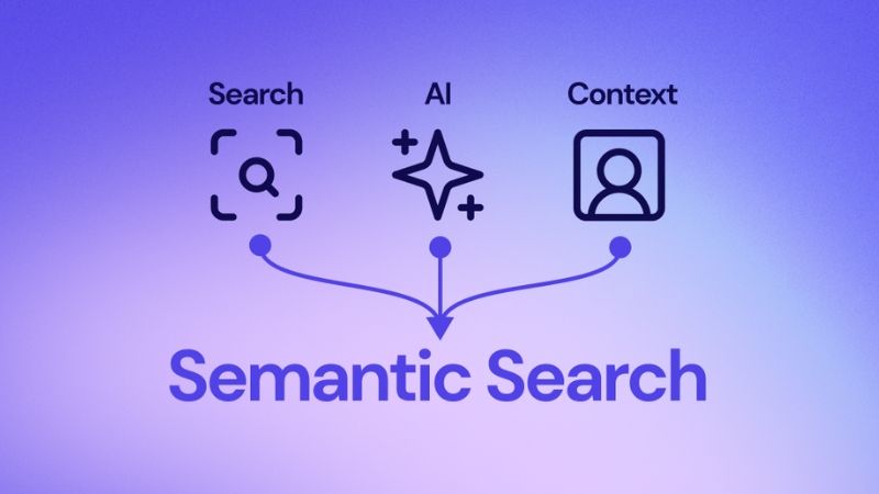 AI v&agrave; Semantic Search t&aacute;c động đến xu hướng t&igrave;m kiếm theo chiều dọc