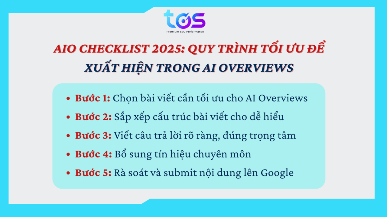 AIO Checklist: Hướng dẫn tối ưu để xuất hiện trên AI Overview 2025