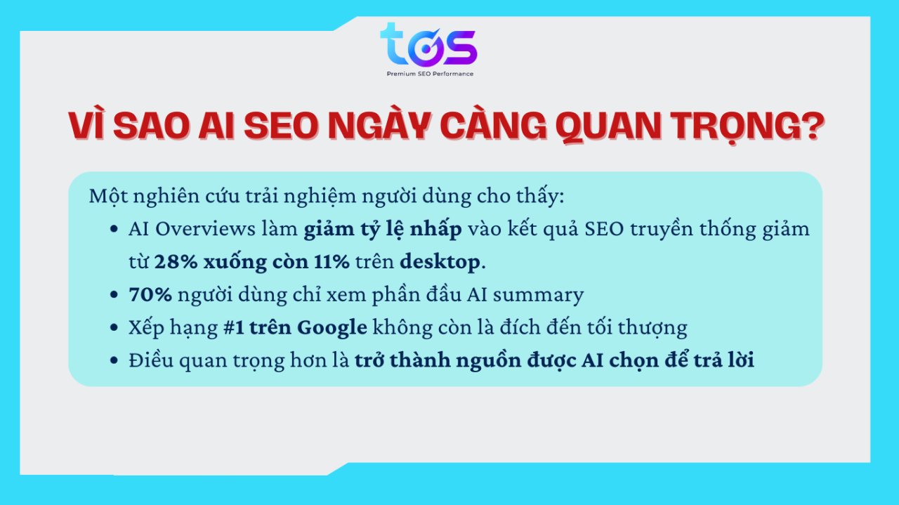 AI SEO vs SEO: Khác biệt, xu hướng và chiến lược kết hợp hiệu quả 2025