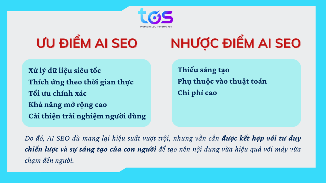 AI SEO vs SEO: Khác biệt, xu hướng và chiến lược kết hợp hiệu quả 2025
