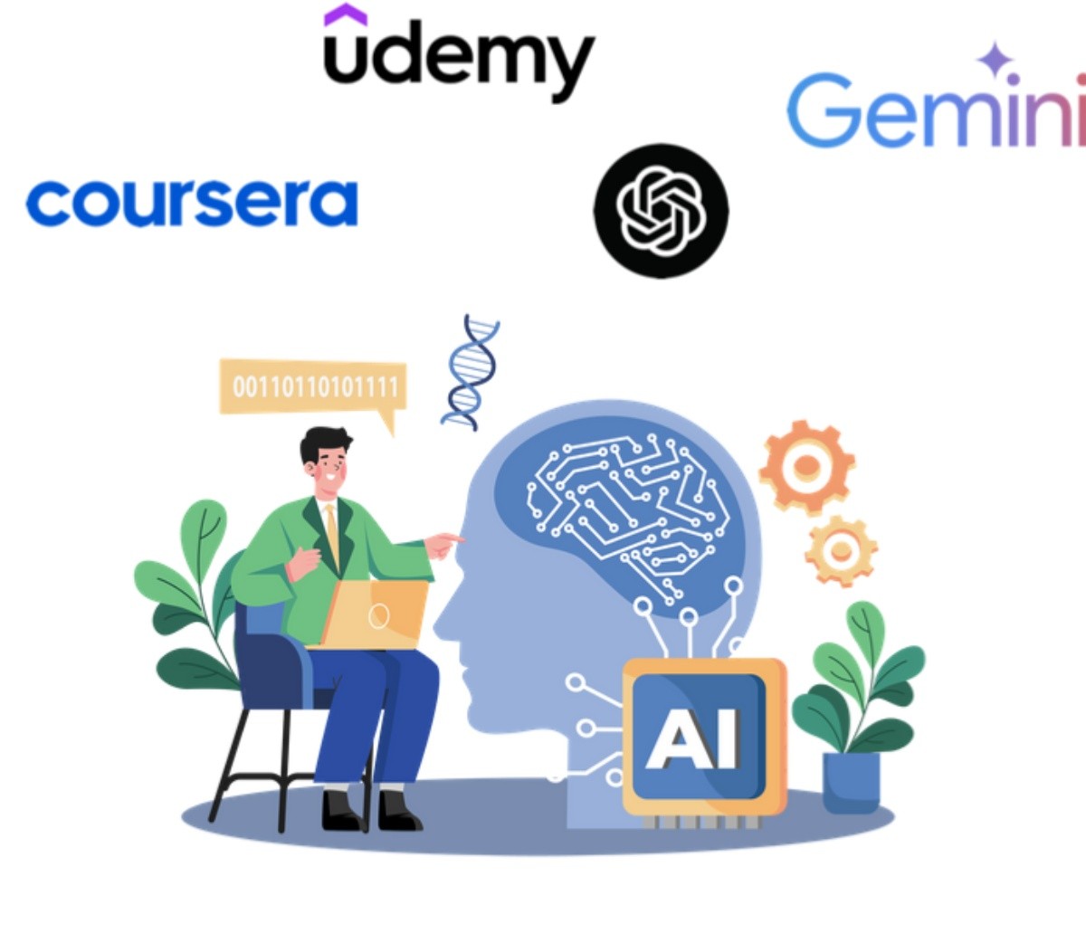Các nền tảng học tập trực tuyến và công cụ AI phổ biến được Gen Z lựa chọn để trau dồi kiến thức.