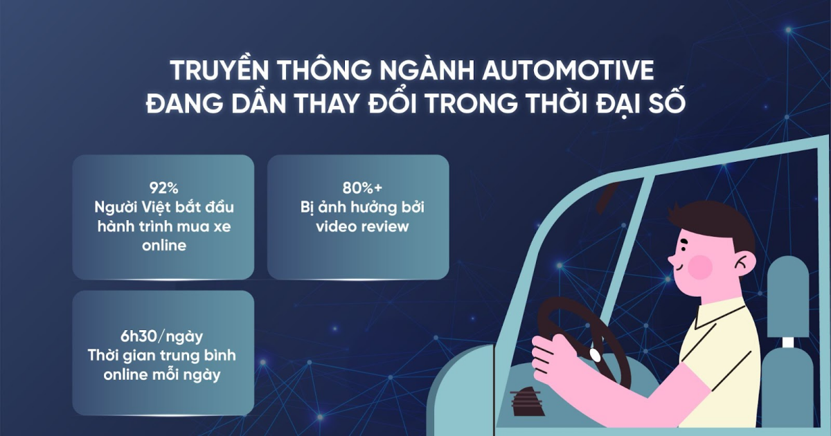 Truyền thông ngành Automotive đang dần thay đổi trong thời đại số.