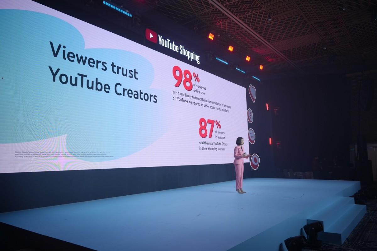 YouTube Shopping thúc đẩy thời gian xem nội dung liên quan đến mua sắm tại Việt Nam tăng hơn 500% sau 1 năm ra mắt