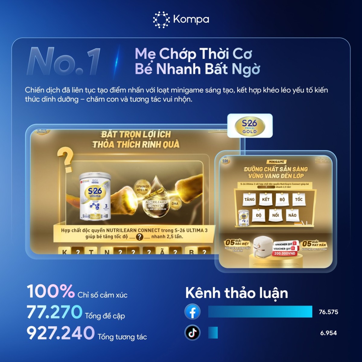 Kompa.ai: Top 10 chiến dịch truyền thông nổi bật của tháng 7/2025
