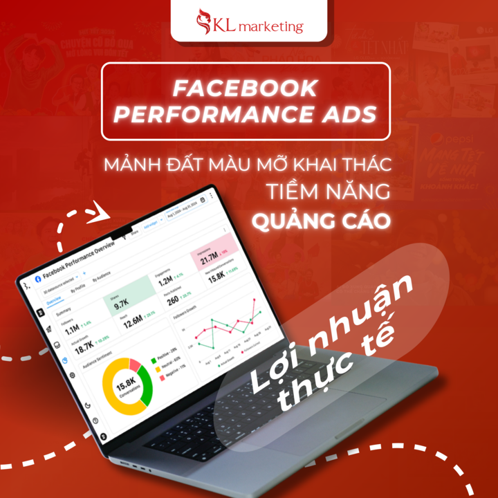 Facebook Performance Ads: Khai thác tối đa hiệu quả từ nền tảng quảng cáo hiệu suất