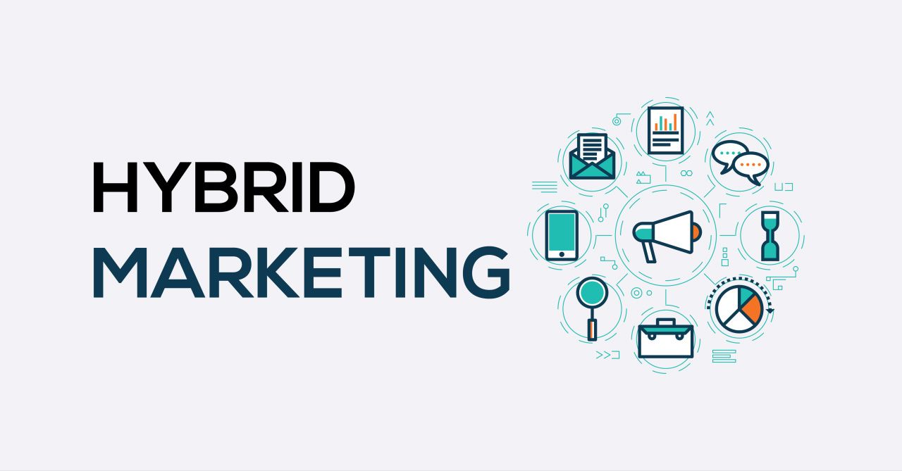 Xây dựng công thức thích ứng cho mô hình Hybrid Marketing